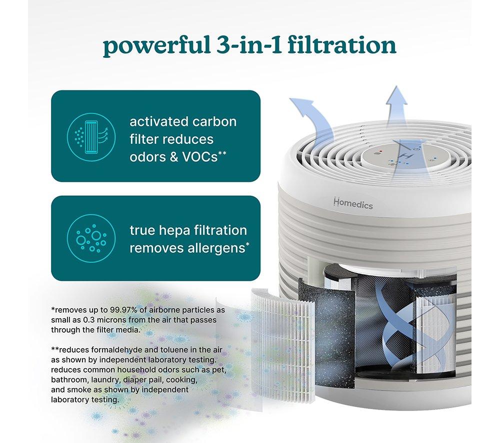 HOMEDICS WhisperPure Comfort Air Purifier - Green image number 3 of 9