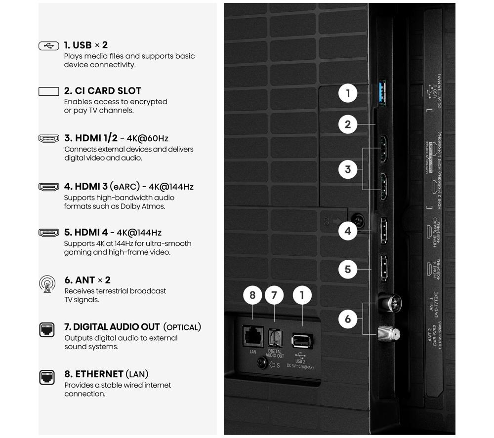 HISENSE U71Q 65" Mini LED 4K 144Hz Smart AI TV - 65U71Q image number 13 of 15