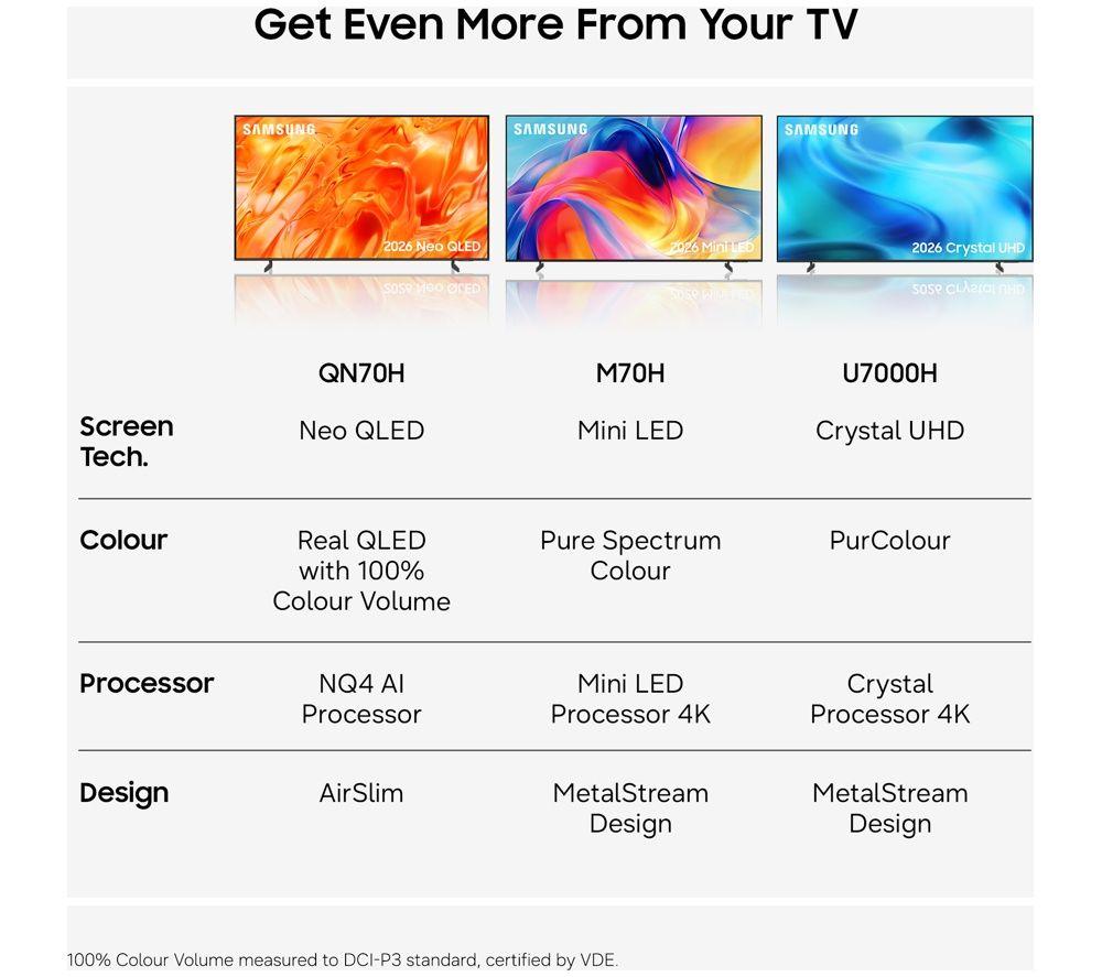 SAMSUNG U7000H 55" Crystal UHD 4K HDR Smart TV 2026 - UE55U7000H image number 7 of 7