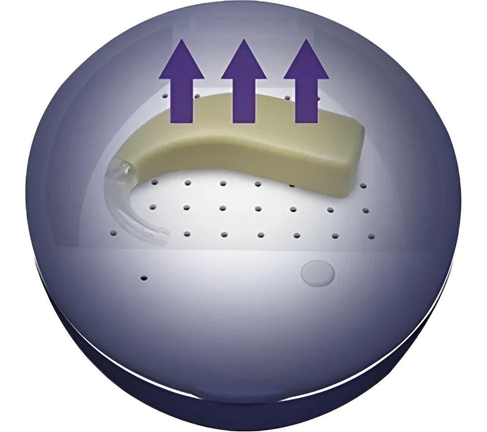 LIFEMAX Sterilising Hearing Aid Dryer - Blue image number 2 of 3