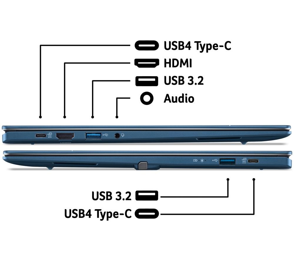ACER Swift Spin 14 AI 2 in 1 Laptop, Copilot+ PC - Snapdragon X2 Elite, 512 GB SSD, Blue image number 10 of 11