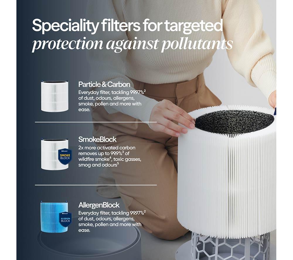 BLUEAIR Blue Pure 511i Max Air Purifier - White image number 9 of 12