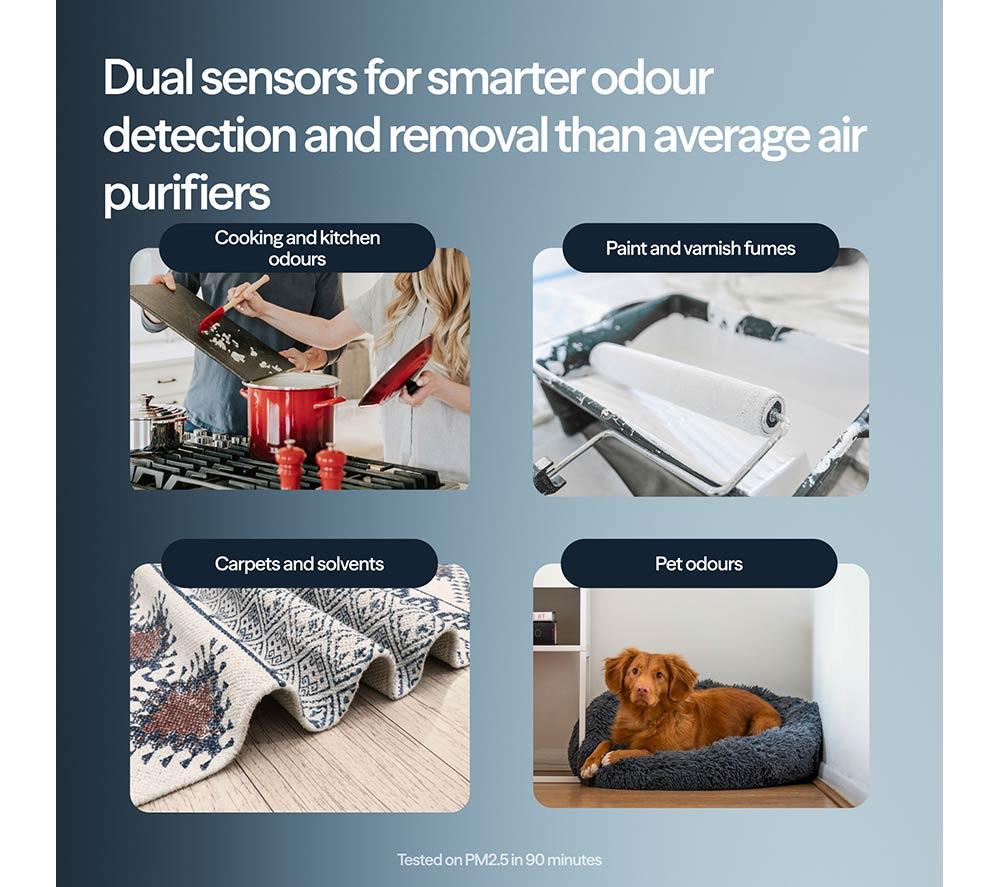 BLUEAIR Blue Signature Medium Smart Air Purifier - Midnight image number 4 of 10
