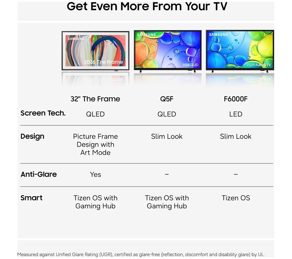 SAMSUNG Q5F 32" QLED Full HD HDR Smart TV (2026) - QE32Q5FAAUXXU image number 9 of 10