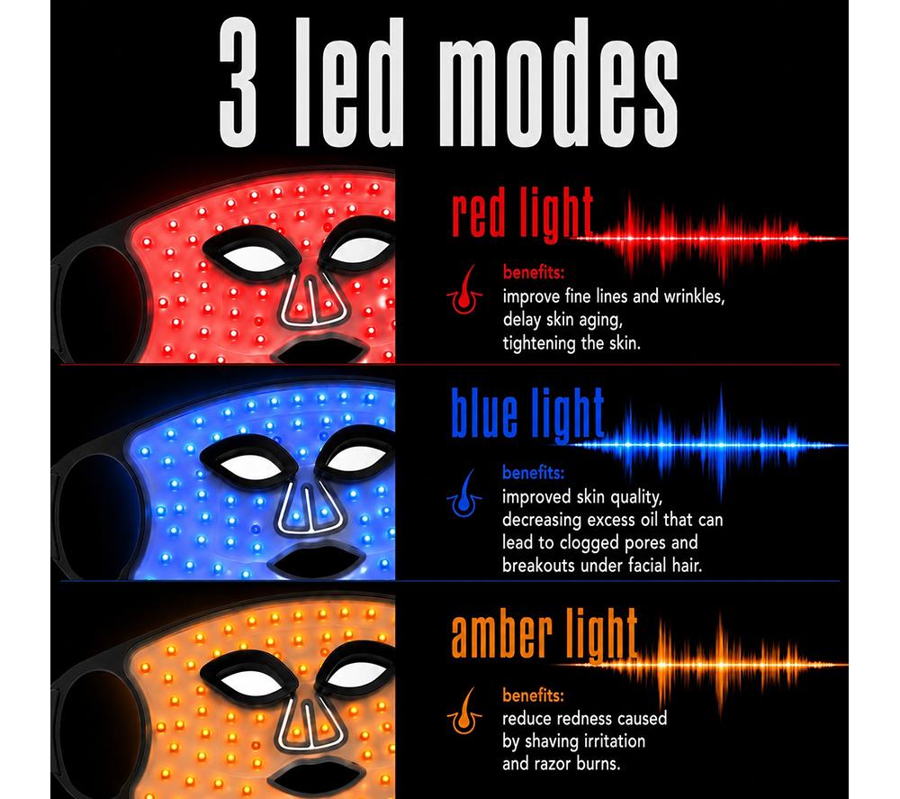 ARQ ARQFM01 LED Face Mask - Black image number 3 of 10