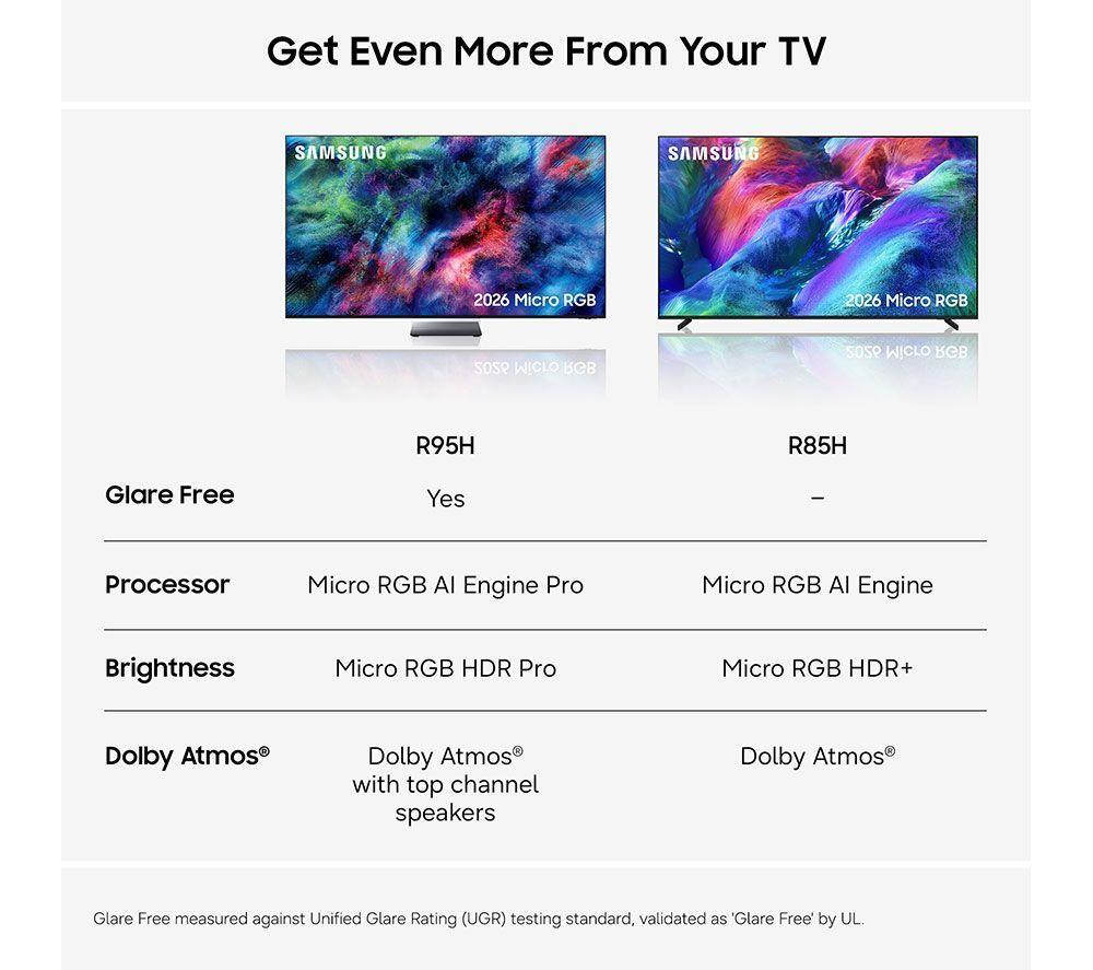SAMSUNG R85H 85" Micro RGB 4K Smart AI TV 2026 & HW-S60D/XU 5.0 All-in-One Sound Bar Bundle image number 9 of 16
