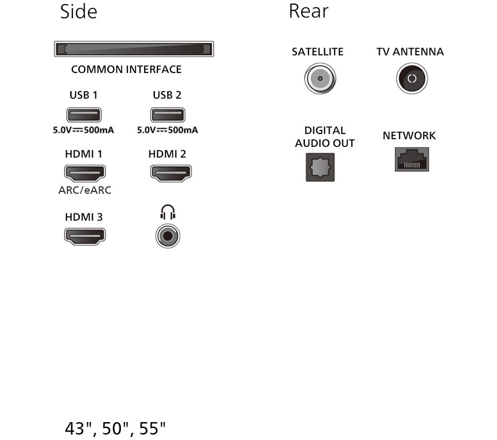 PHILIPS Ambilight 50PUS8001/05 50" Smart 4K Ultra HD HDR LED TV image number 13 of 15