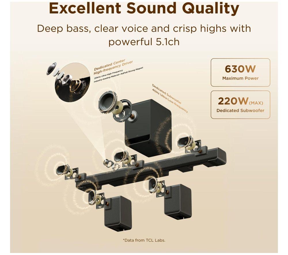 TCL S65K 5.1 Wireless Soundbar with Dolby Atmos & DTS:X image number 4 of 7
