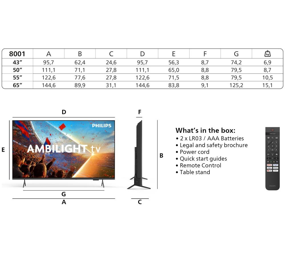 PHILIPS Ambilight 65PUS8001/05 65" Smart 4K Ultra HD HDR LED TV image number 14 of 15