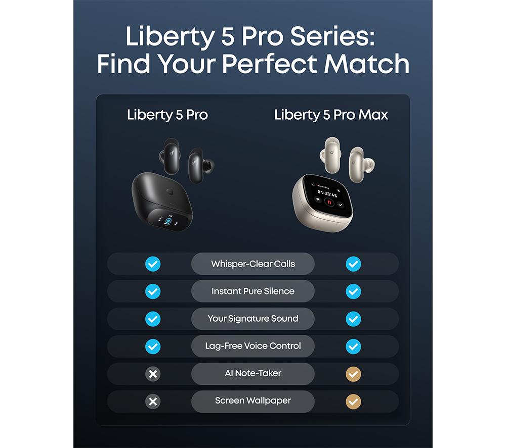 SOUNDCORE Liberty 5 Pro Wireless Bluetooth Noise-Cancelling Earbuds - Black image number 9 of 10