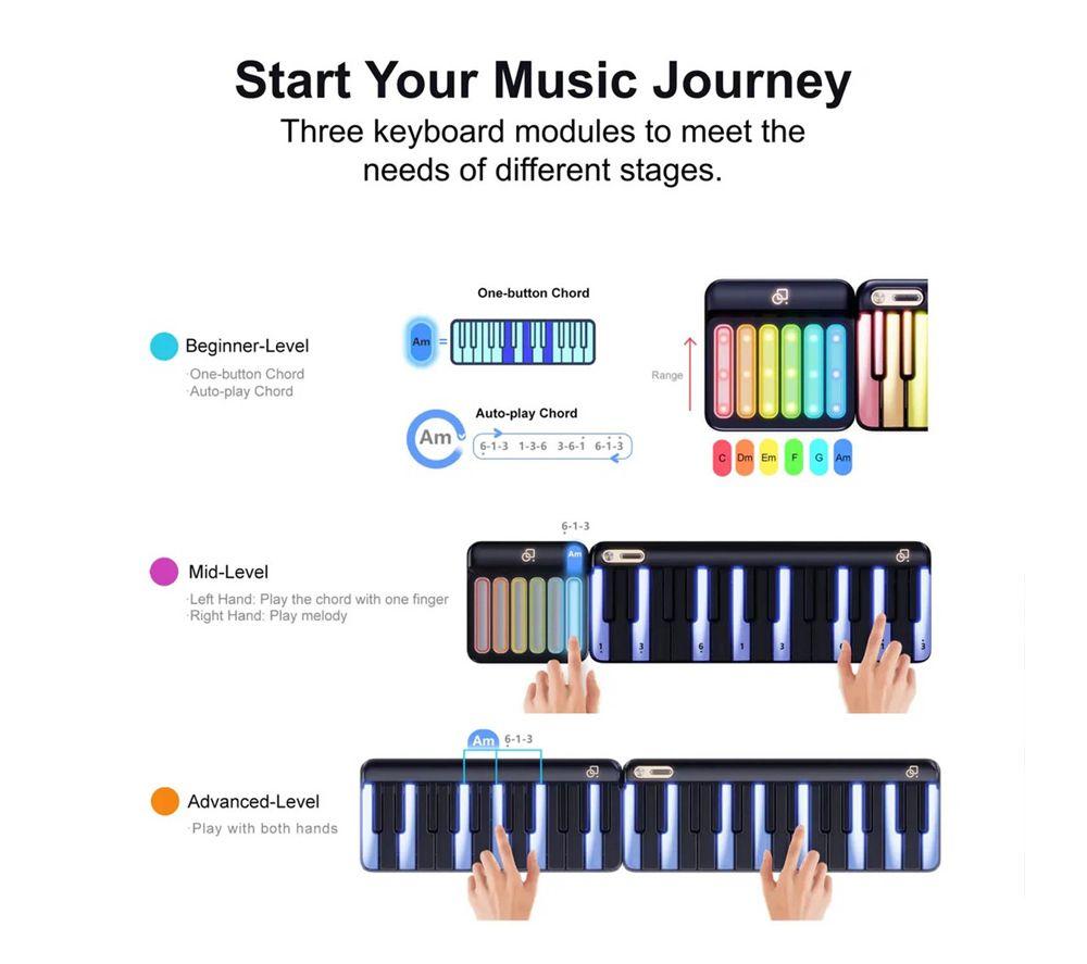 POPUMUSIC PopuPiano Smart Keyboard - Black image number 4 of 9