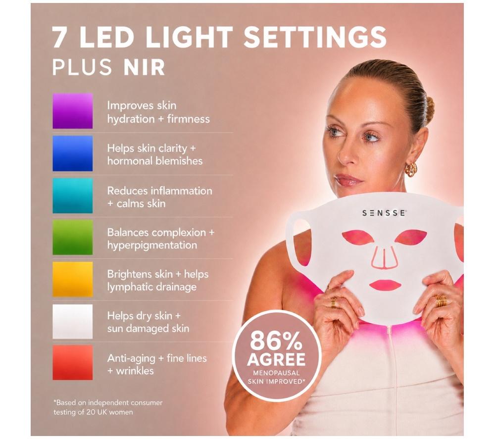 SENSSE SNSETEGS02M Timeless LED Face Mask Gift Set - Grey image number 3 of 9
