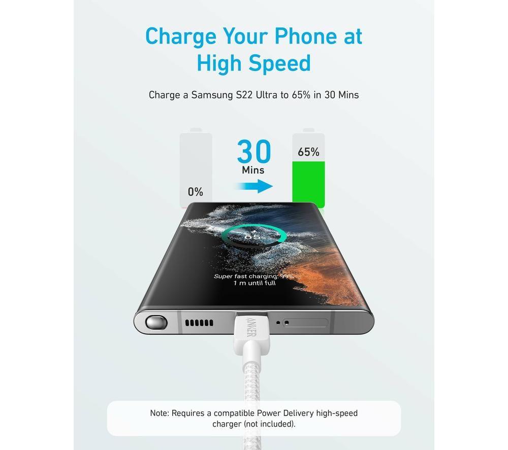 ANKER USB Type-C Braided Cable - 3 m, White image number 2 of 3