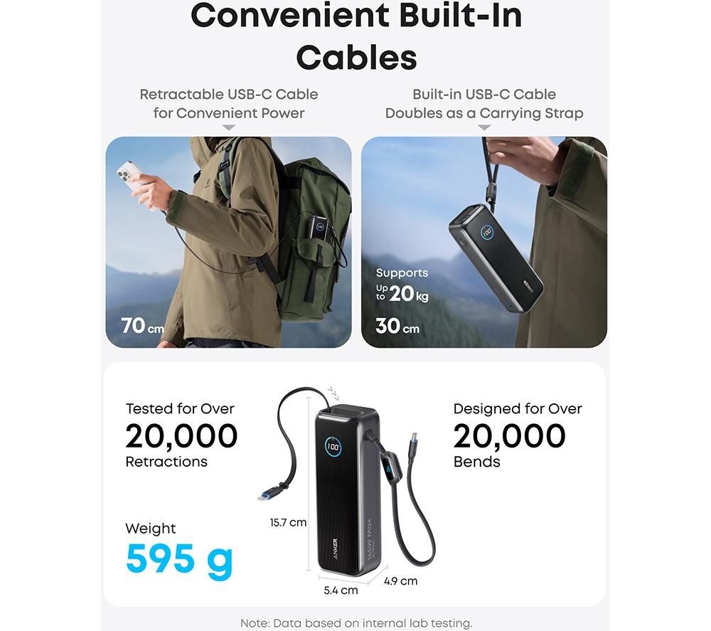ANKER A1117H11 25000 mAh Portable Power Bank - Space Black image number 3 of 7