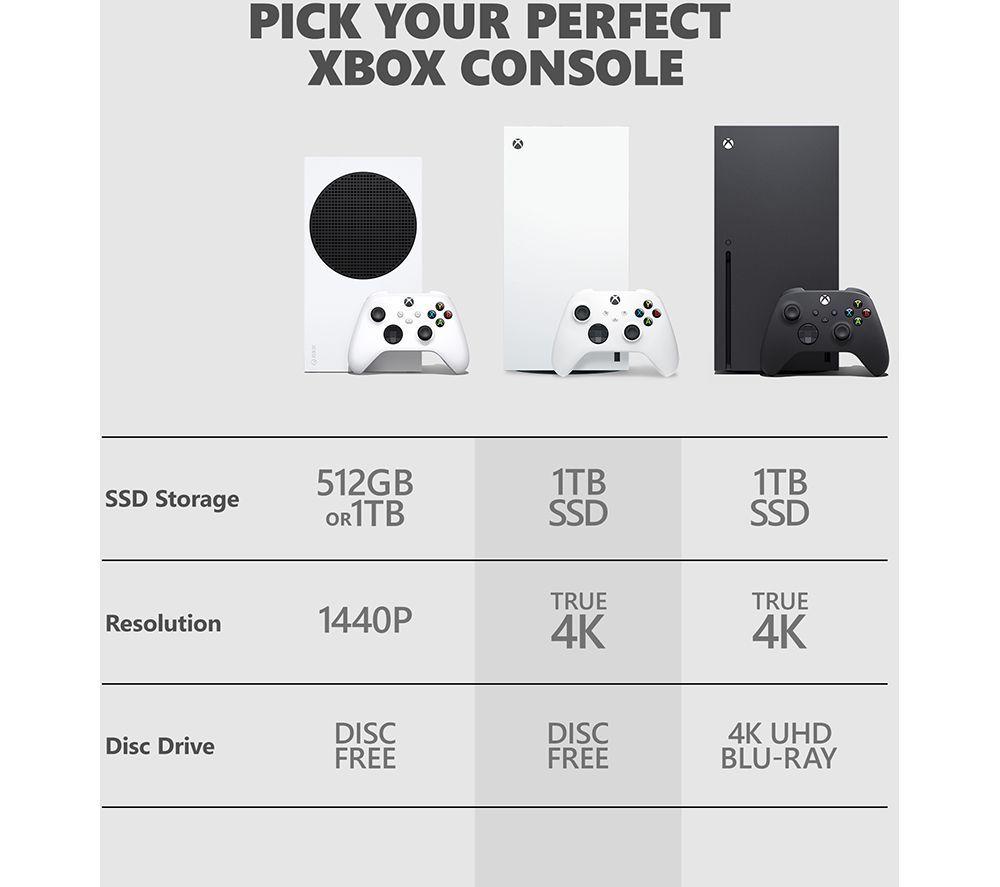 MICROSOFT XBOX Series X Digital Edition & Gift Card - &pound;50 Bundle image number 6 of 10