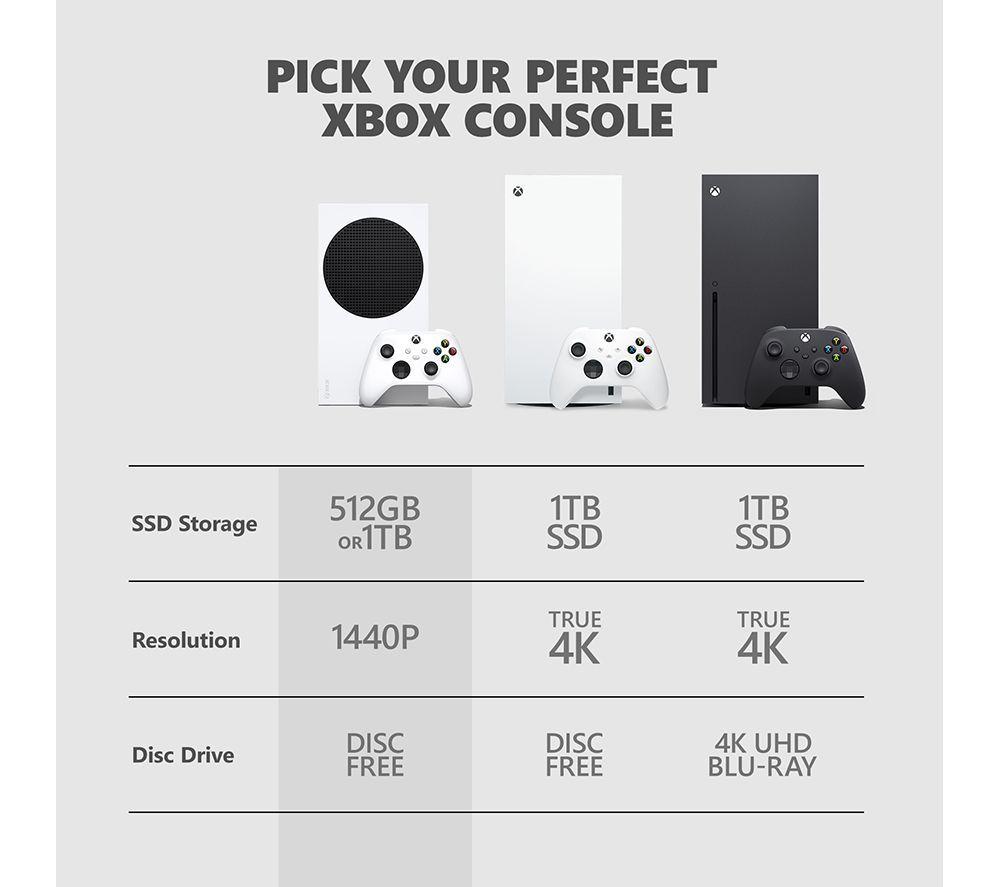 MICROSOFT XBOX Series S 1 TB SSD & Gift Card &pound;50 Bundle image number 6 of 13