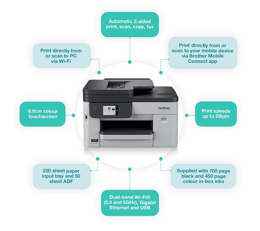 BROTHER MFC-J5010DW All-in-One Wireless Inkjet Printer with Fax image number 2 of 12