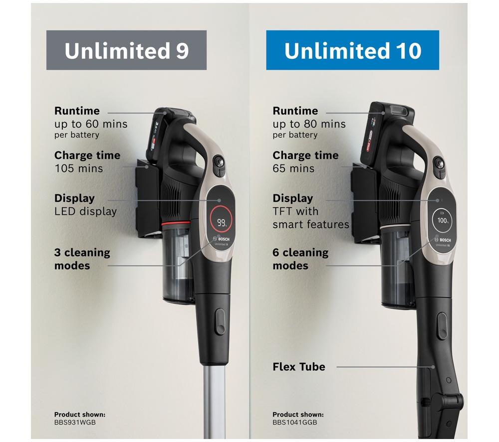 BOSCH Unlimited 9 BCS932GGB Dual Battery Cordless Vacuum Cleaner - Graphite image number 14 of 14