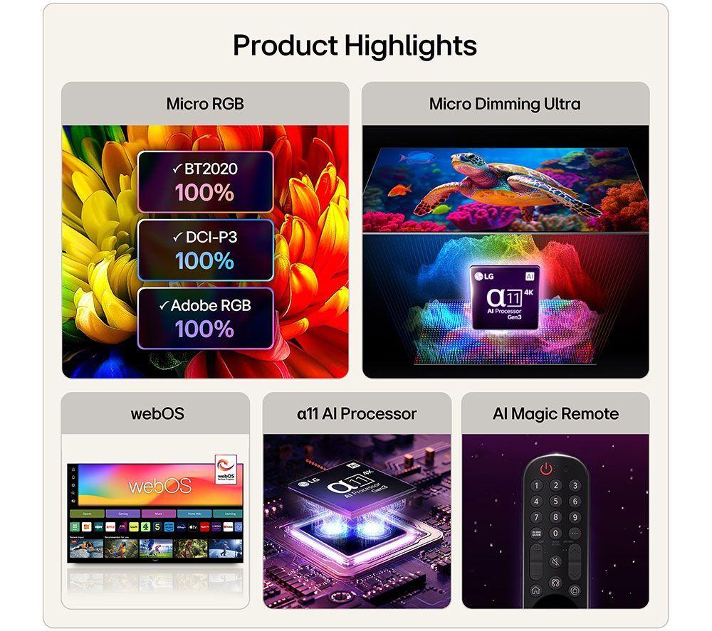 LG 86MRGB96B6B 86" Micro RGB AI 4K HDR Smart TV & US70TR 5.1.1 Wireless Sound Bar Bundle image number 4 of 15