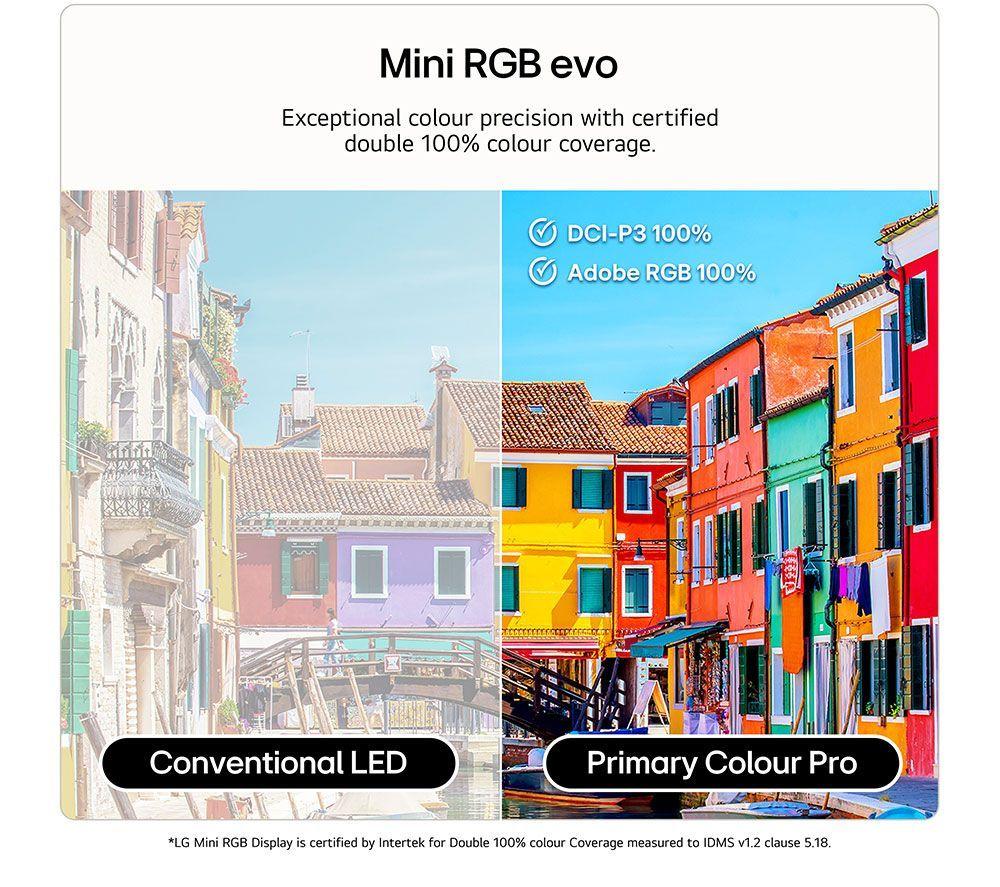 LG MRGB88 75" Mini RGB AI 4K HDR Smart TV 2026 & US60TR 5.1.1 Wireless Sound Bar Bundle image number 6 of 9
