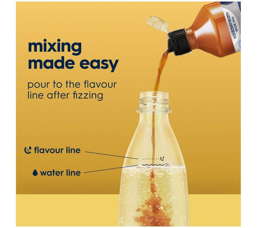SODASTREAM Classics No Sugar Energy Syrup - 440 ml image number 4 of 6