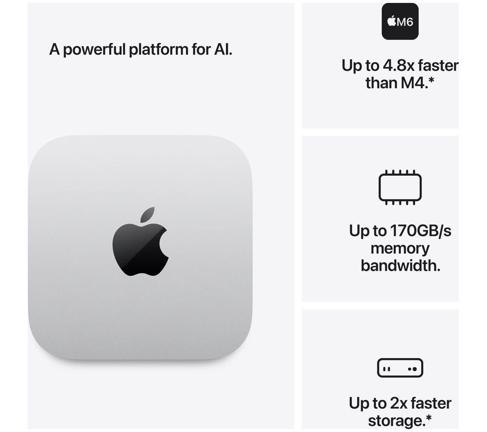 APPLE Mac mini (2026) - M6, 256 GB SSD, RAM 16 GB, Silver image number 3 of 9