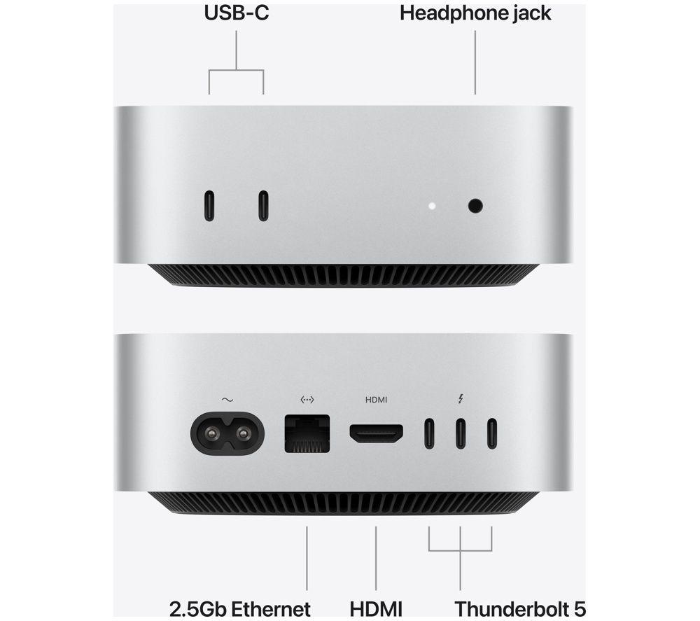 APPLE Mac mini (2026) - M5 Pro, 512 GB SSD, RAM 24 GB, Silver image number 4 of 9