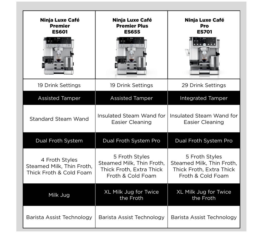 NINJA Luxe Caf&eacute; Premier Plus Series ES655UKWH Bean to Cup Coffee Machine - Oat White image number 11 of 11