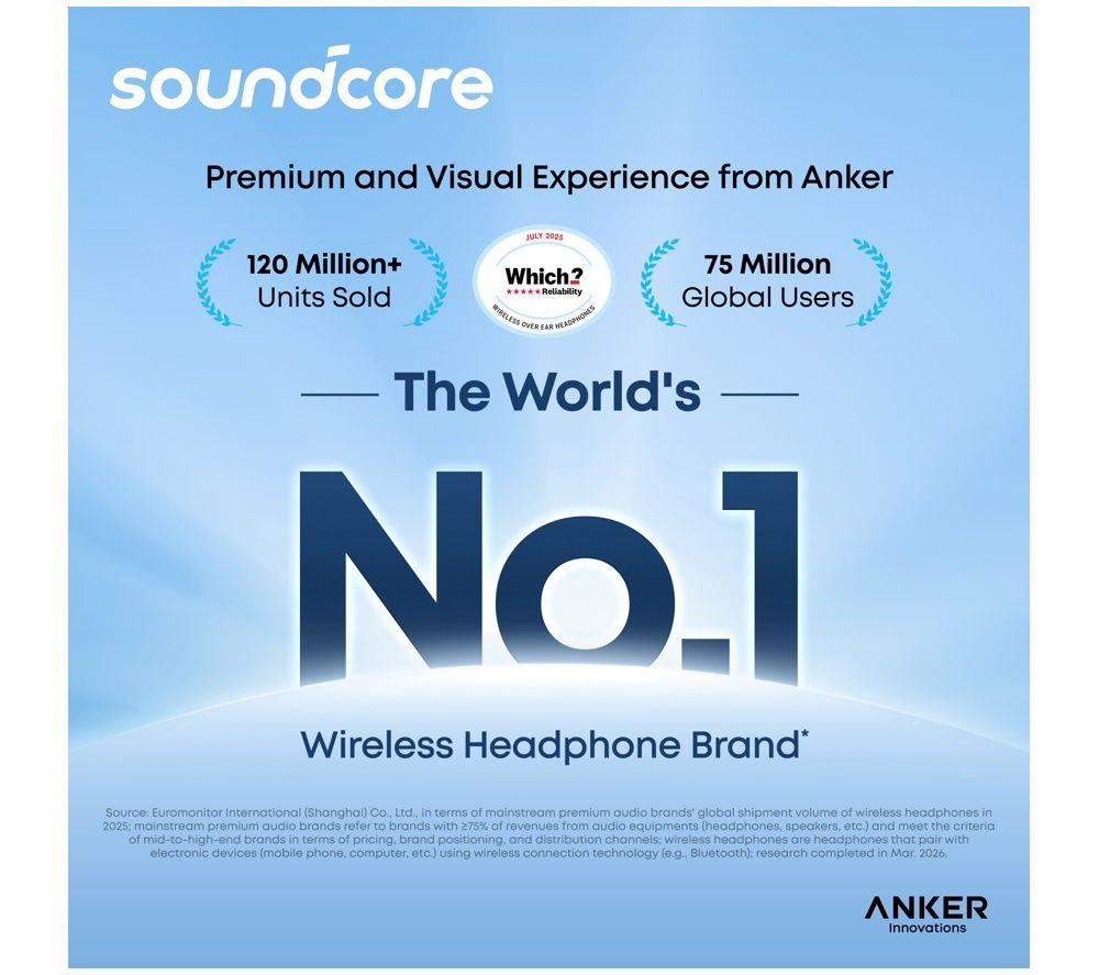 SOUNDCORE Space 2 Wireless Bluetooth Noise-Cancelling Headphones - Black image number 6 of 6