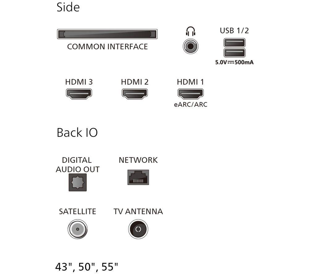 PHILIPS Ambilight PQS8501 55" QLED 4K HDR Smart TV (2026) with Freely - 55PQS8501/05 image number 12 of 14