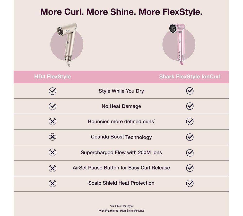 SHARK FlexStyle IonCurl HD850UKPK 3-in-1 Air Styler & Hair Dryer - Pink image number 13 of 15