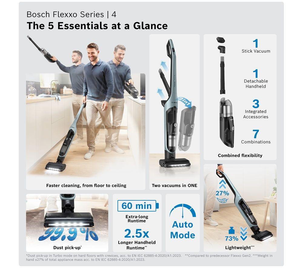 BOSCH Series 4 Flexxo BH4SM28GB Cordless Handstick Vacuum Cleaner - Blue image number 7 of 11