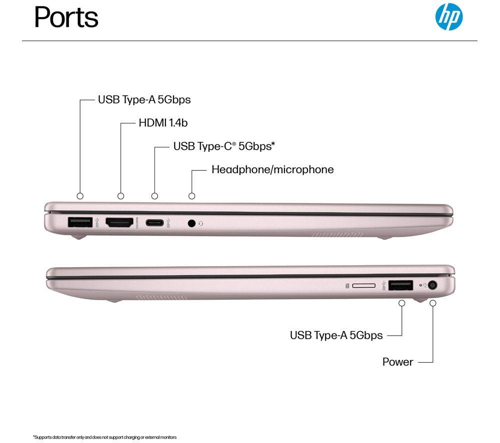 HP 14-ep2501sa 14" Laptop - Intel&reg; N150, 128 GB UFS, Jet Black image number 7 of 11