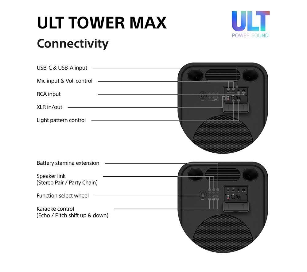SONY ULT Tower Max Wireless Megasound Party Speaker - Black image number 10 of 20