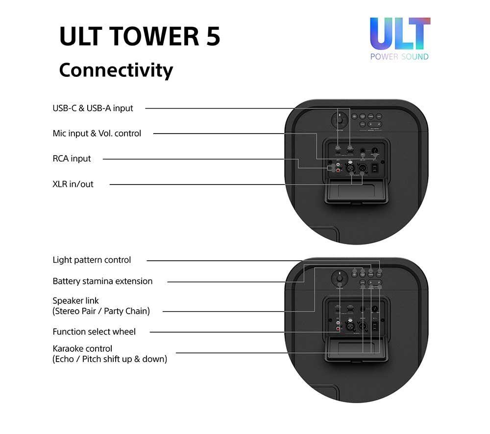 SONY ULT Tower 5 Wireless Multi-room Megasound Party Speaker - Black image number 11 of 22