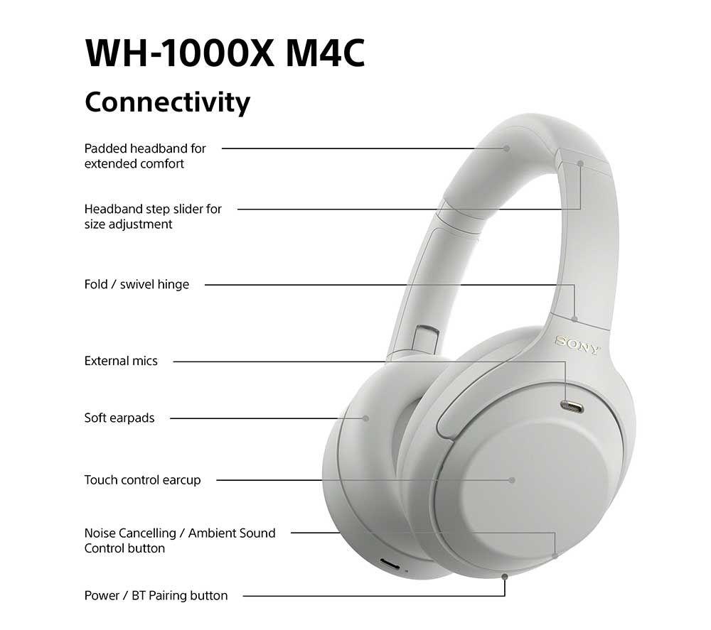 SONY WH-1000XM4C Wireless Bluetooth Noise-Cancelling Headphones - Platinum Silver image number 8 of 18