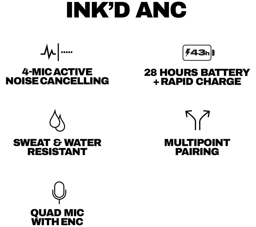 SKULLCANDY Ink'd ANC S2IAW-S028 Wireless Bluetooth Noise-Cancelling Earbuds - Black image number 8 of 8
