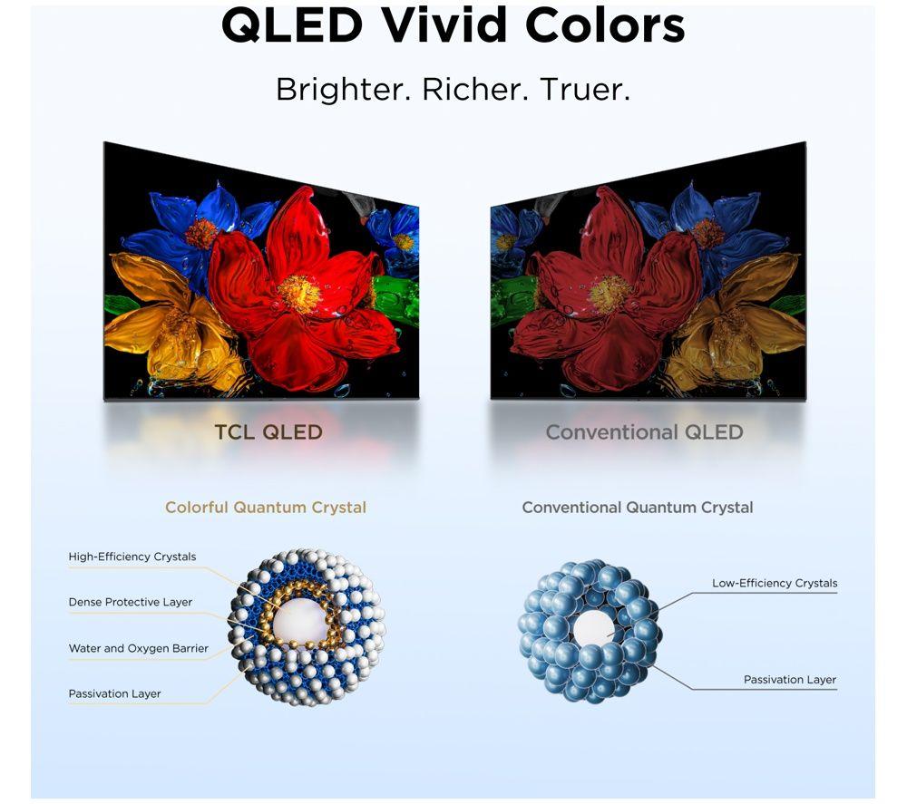 TCL V5D 43" QLED Full HD HDR Smart Fire TV with Freely 2026 - 43V5D-UK image number 6 of 10
