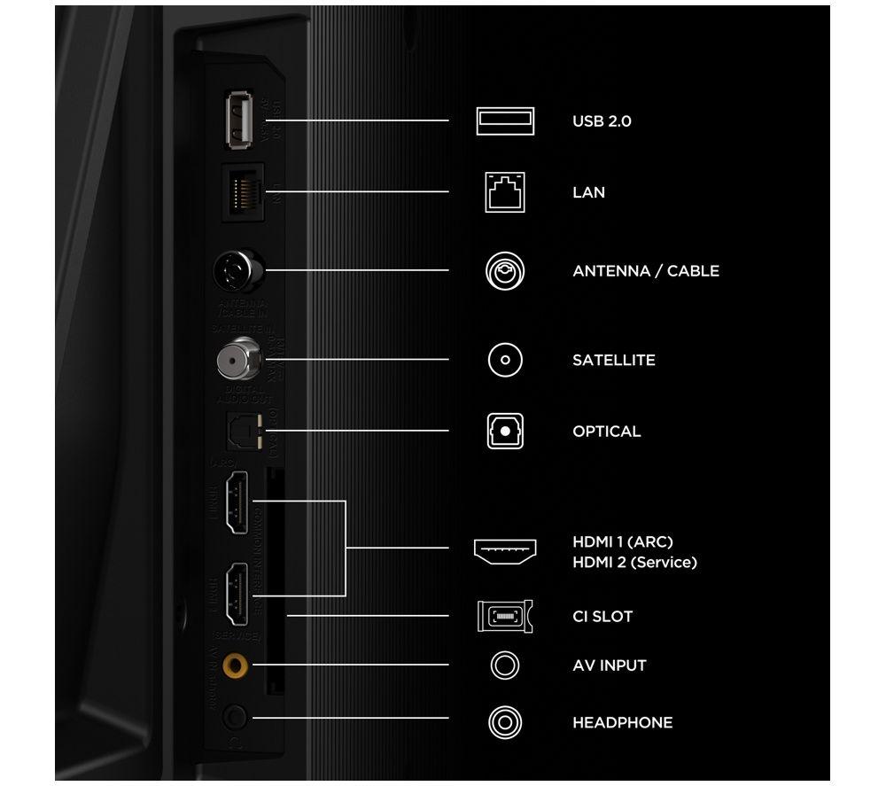 TCL V5D 43" QLED Full HD HDR Smart Fire TV with Freely 2026 - 43V5D-UK image number 9 of 10