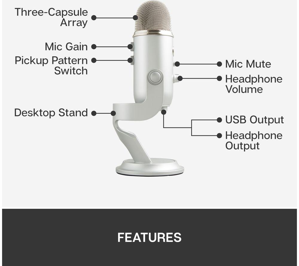 YETI USB Streaming Microphone - Silver image number 9 of 22