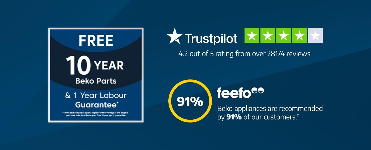Beko Homepage-Header-img