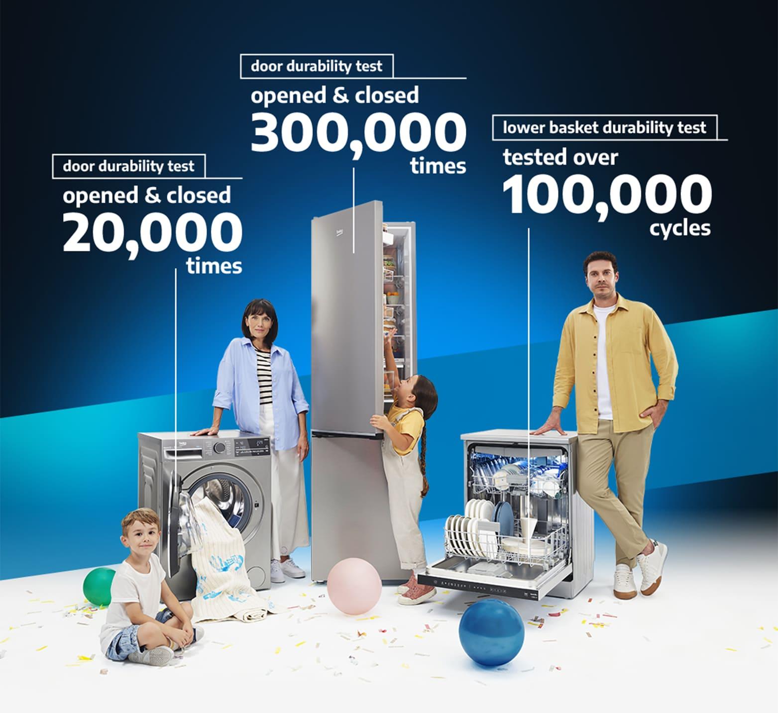 Beko Homepage-Header-img