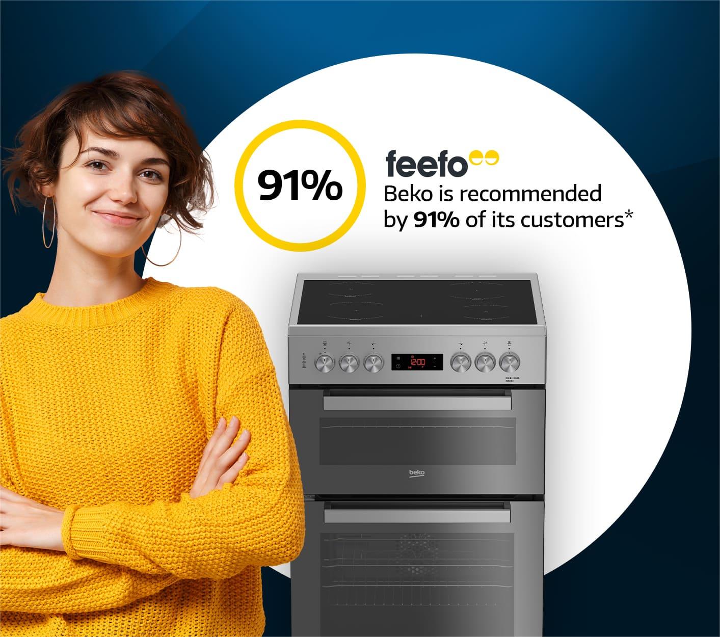 Beko-Built-in-Laundry