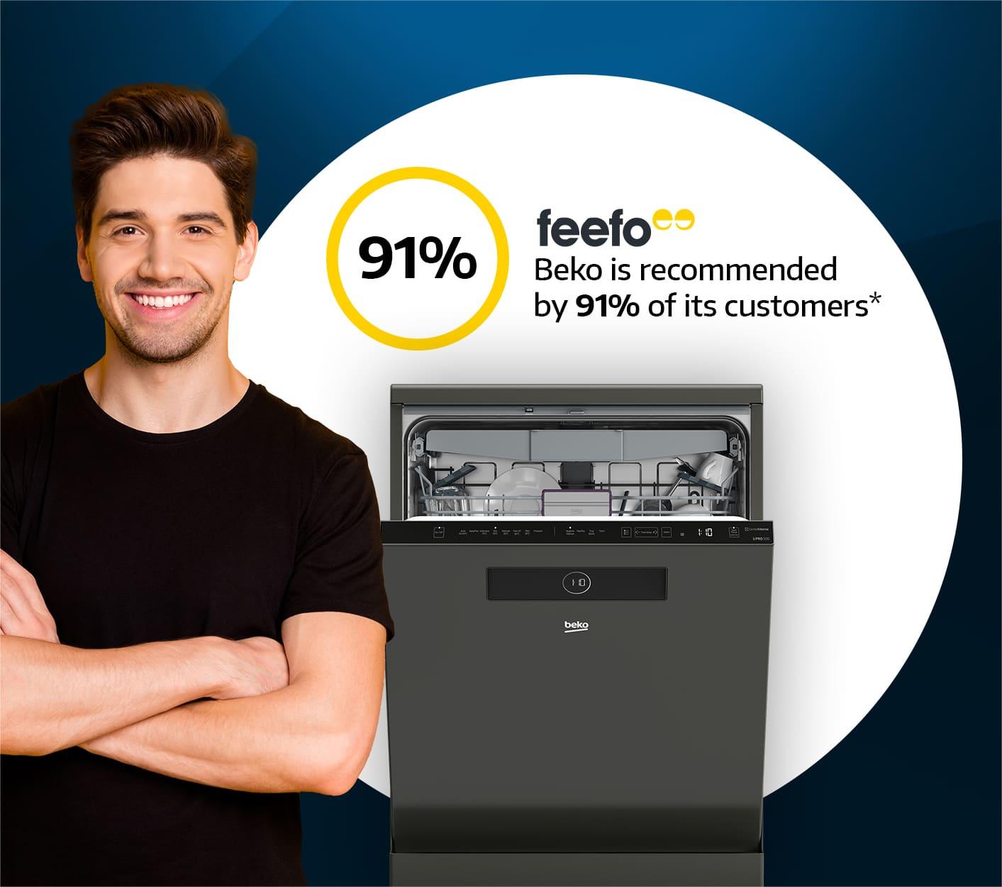 Beko-Built-in-Dishwasher