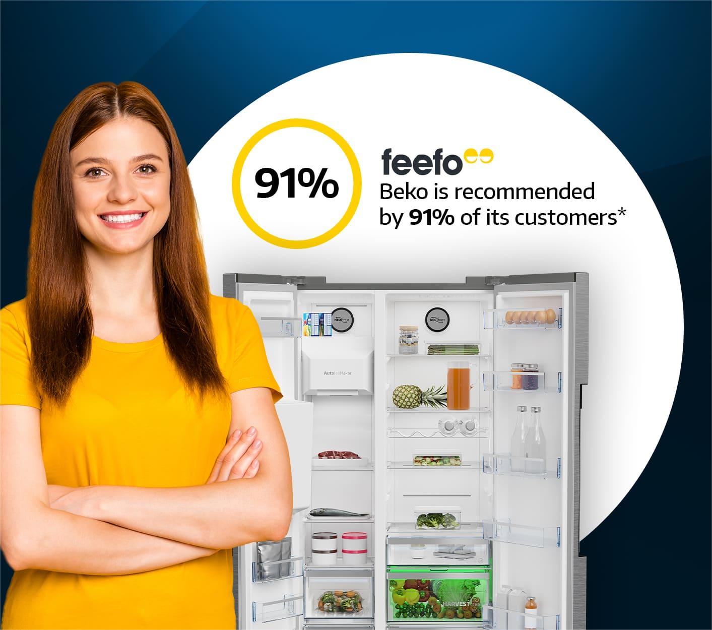 Beko-Built-in-Refrigeration