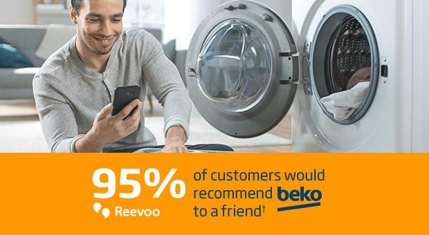 reevoo reviews