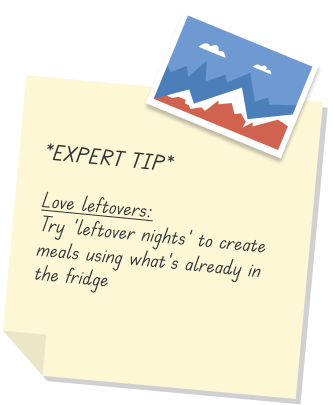 a note with a picture of a refrigerator and a piece of paper