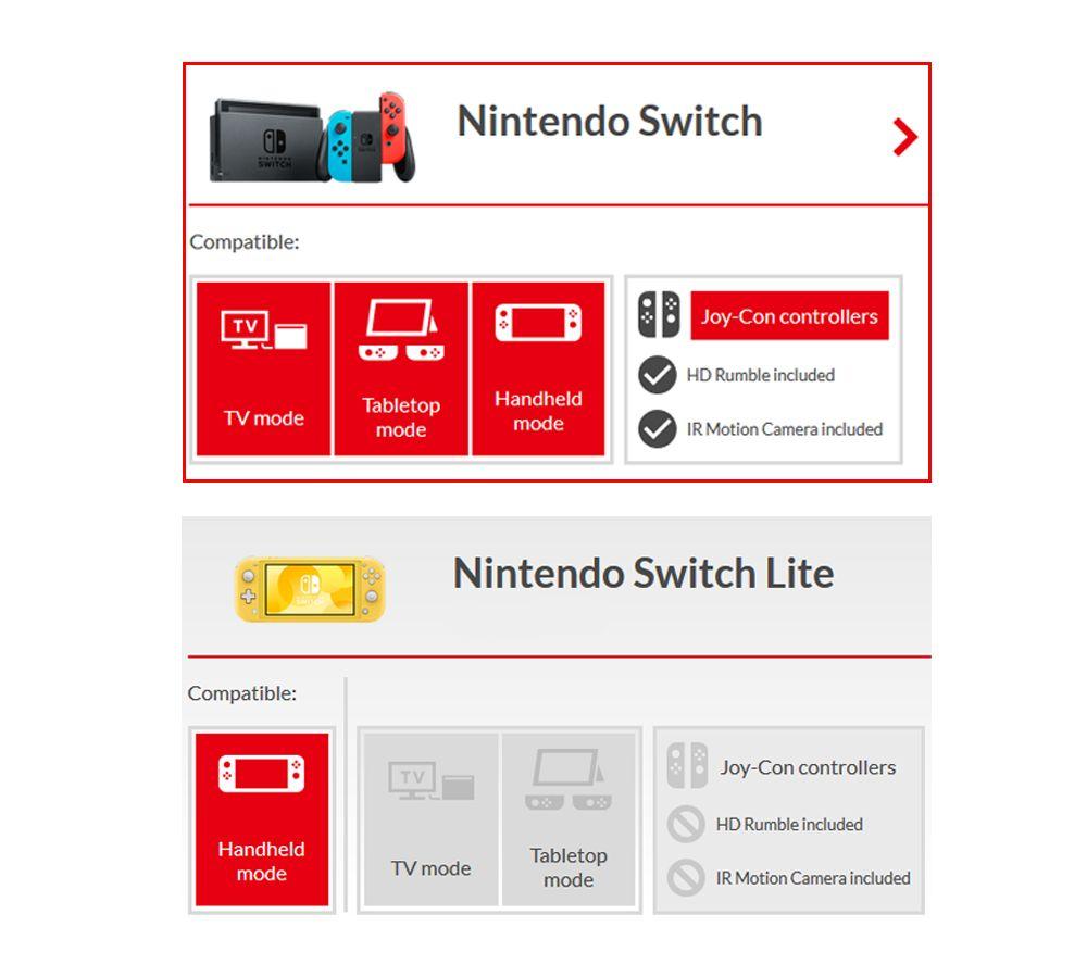 NINTENDO Switch Lite - Yellow - image 8