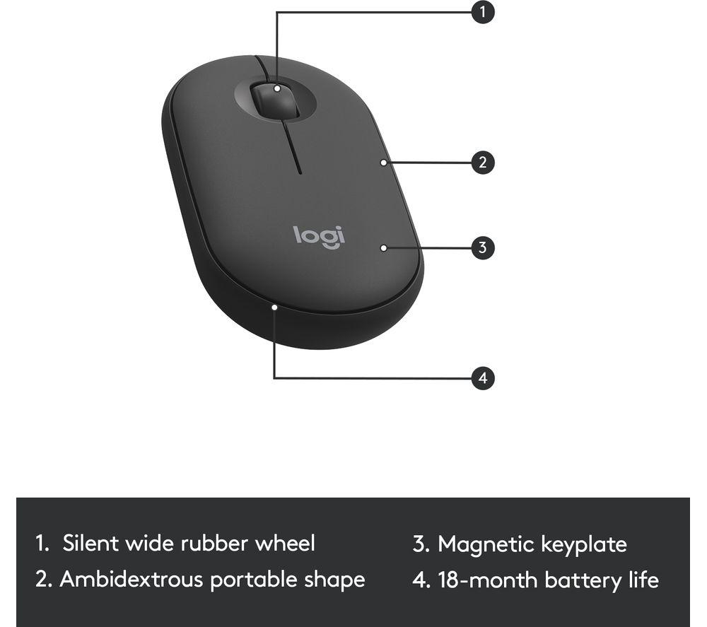 LOGITECH MK470 Wireless Keyboard and Mouse Set - Graphite image number 7 of 10