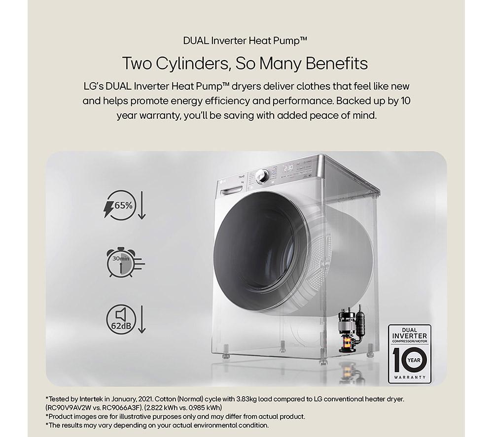 LG Series 4 ThinQ FDV709GN WiFi-enabled 9 kg Heat Pump Tumble Dryer - Slate Grey image number 6 of 16